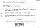 팀 빌딩(Team Building) 사례분석.ppt 31페이지