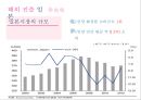 뷰티산업과 LG생활건강 (글로벌 마케팅전략M&A 전략).pptx 37페이지