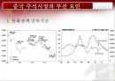 중국 채권주식시장 22페이지