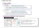 PMI(합병후 통합과정) 중심으로 본 국내·외기업 M&A 사례 16페이지