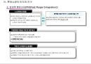 PMI(합병후 통합과정) 중심으로 본 국내·외기업 M&A 사례 18페이지