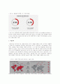 인도의 다국적 기업 마힌드라 Mahindra & Mahindra 6페이지