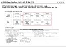 MBC 경영전략 8페이지