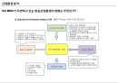 MBC 경영전략 18페이지