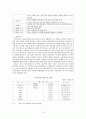 제통화기금(IMFInternational Monetary Fund)과 세계은행(World Bank) 15페이지