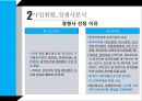 한국어 한국문화 학원 사업계획서 [ 외국유학생 내국인 해외장기 유학생] 8페이지