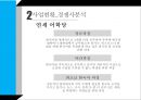 한국어 한국문화 학원 사업계획서 [ 외국유학생 내국인 해외장기 유학생] 14페이지