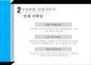 한국어 한국문화 학원 사업계획서 [ 외국유학생 내국인 해외장기 유학생] 15페이지