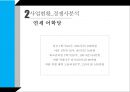 한국어 한국문화 학원 사업계획서 [ 외국유학생 내국인 해외장기 유학생] 16페이지