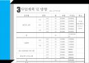 한국어 한국문화 학원 사업계획서 [ 외국유학생 내국인 해외장기 유학생] 39페이지