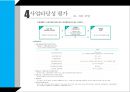 한국어 한국문화 학원 사업계획서 [ 외국유학생 내국인 해외장기 유학생] 42페이지