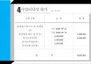한국어 한국문화 학원 사업계획서 [ 외국유학생 내국인 해외장기 유학생] 43페이지