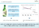 처음처럼 소주 마케팅전략 제안 13페이지