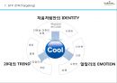 처음처럼 소주 마케팅전략 제안 23페이지