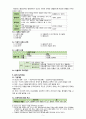 상담개론에 대한 이해와 핵심내용 정리 (기독교 상담개론 요약) 5페이지