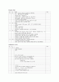 성인간호학 류마티스 관절염 케이스 스터디 Reumatoid Arthritis case study 11페이지