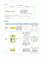 성인간호학 갑상선암 케이스 스터디 case study 14페이지