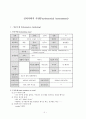 사례관리와 심리사회적사정 2페이지