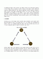 스키너(Skinner)의 행동주의이론과 반두라(Bandura)의 사회학습이론을 제시하고 기본 가정의 공통점과 차이점에 대하여 제시하고 논하시오 8페이지