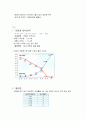 행복한 삶과 가족 - 중간고사 정리 85페이지