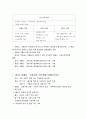 행복한 삶과 가족 - 기말고사 정리 93페이지