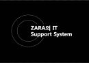 ZARA의 IT,ZARA 소개, POS system, 스페인(에스파냐) 인디텍스, ZARA의 핵심역량, 디자인 프로세스, 생산 프로세스, 패스트 패션의 특성 - ZARA(자라)의 IT Support System.pptx 1페이지