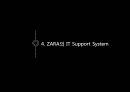 ZARA의 IT,ZARA 소개, POS system, 스페인(에스파냐) 인디텍스, ZARA의 핵심역량, 디자인 프로세스, 생산 프로세스, 패스트 패션의 특성 - ZARA(자라)의 IT Support System.pptx 12페이지