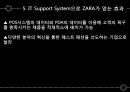 ZARA의 IT,ZARA 소개, POS system, 스페인(에스파냐) 인디텍스, ZARA의 핵심역량, 디자인 프로세스, 생산 프로세스, 패스트 패션의 특성 - ZARA(자라)의 IT Support System.pptx 23페이지