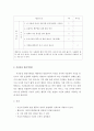 아동관찰및행동연구-레포트(행동특성관찰기록법시간중심관찰기록법의 차이를 예시와 함께 설명하라) 3페이지