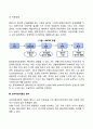 벡과 엘리스의 인지치료이론 5페이지