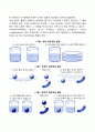 피아제의 인지발달단계(감각운동기 전조작기 구체적 조작기 형식적 조작기)의 특징 6페이지