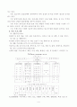 사회복지 실천현장의 방문 보고서 - 효은 노인요양원 4페이지