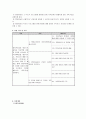 방임아동 부모들의 자녀양육태도 향상과 방임아동의 신체ㆍ정서적 문제 치유와 가족관계 강화를 위한 가족기능강화프로그램 - 미안해, 고마워, 사랑해 3페이지