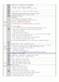 유치원 어린이집 일일교육계획안 1월 4주 월요일(만4세) 5페이지