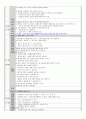 유치원 어린이집 일일교육계획안 1월 4주 수요일(만4세) 6페이지