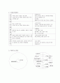 다자요(DAZAYO) 분석 [공유경제 숙박공유 빈집문제 리모델링] 4페이지