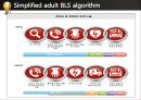 [PPT] 병원 현장에서의 심폐소생술 16페이지