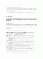 초등도덕교육론 - 칸트(Kant)의 이론과 적용 6페이지