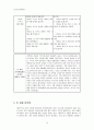 흄(Hume)의 도덕감정론과 현대초등교육에의 적용 [초등도덕교육론] 10페이지