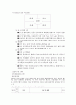 갈등을 해결하는 방법 가르치기 - 과제 2페이지