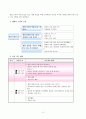 도덕과 교수-학습 과정안 ; 평화통일 8. 평화 통일의 길 2페이지