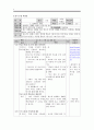 도덕과 교수-학습 과정안 - 2 절제하는 생활 4페이지