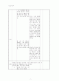 [초등도덕교육] 도덕 수정 지도안, 과정안 (4학년 1학기) -  4.네가 먼저 7페이지