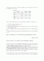 공유경제 산업 숙박업계 조사 10페이지