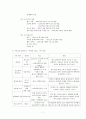 방정환의 『사랑의 선물』연구 - 번안동화를 중심으로 7페이지