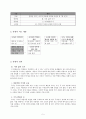 [도덕과 교수-학습 지도안] - 대단원지도안 - Ⅲ. 나의 삶과 국가 - 03 개인의 자유와 공동체 의식의 조화 5페이지