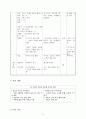 [도덕과 교수-학습 지도안] - 대단원지도안 - Ⅲ. 나의 삶과 국가 - 03 개인의 자유와 공동체 의식의 조화 11페이지