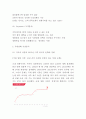 메가박스 3C분석과 마케팅 SWOT7P전략분석및 메가박스 향후마케팅 아이디어제시 - 메가박스 마케팅연구 4페이지