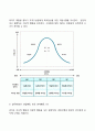 [리더십상황이론] 피들러의 리더십 상황이론 하우스의 경로-목표이론 허시-블랜차드의 리더십 상황이론 8페이지