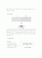 Design of a ‘InGaAsP Multi Quantum Wells Laser Diode’ and ‘10Gbps clock and data recovery’ circuit 12페이지